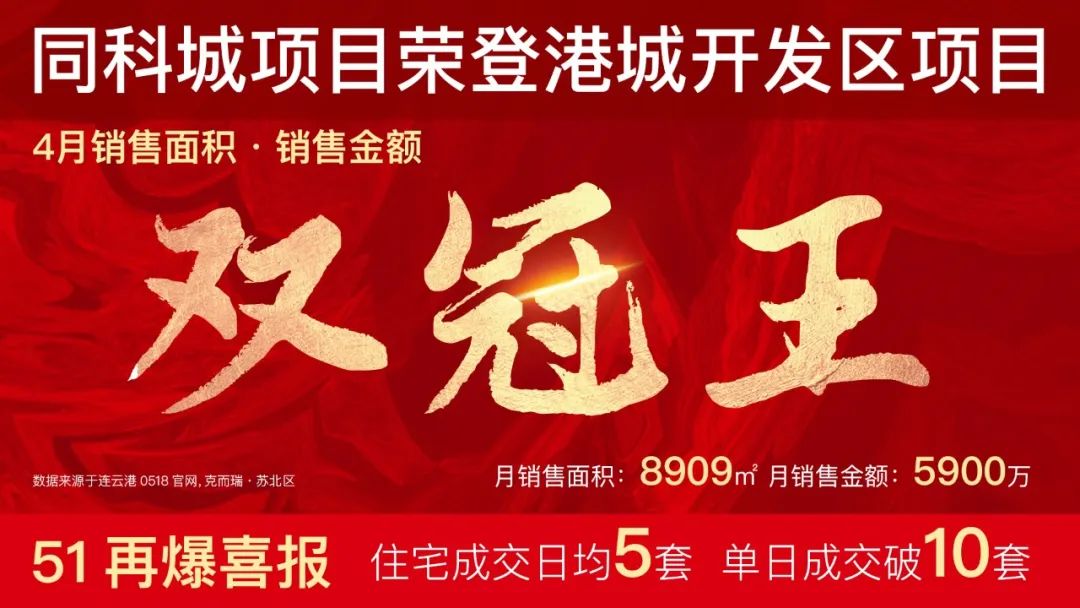 定了！连云港支持居民住房消费政策5月底前兑换第一波！